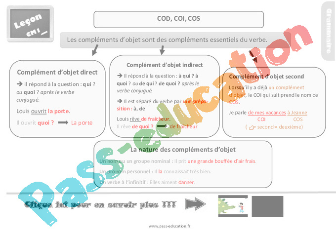 Le On Trace Crite Sur Le Cod Coi Cos Au Cm Pass Education