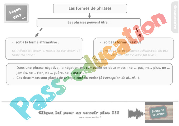 Le On Trace Crite Sur Les Formes De Phrases Au Cm Pass Education