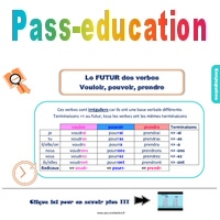 Evaluation Et Bilan Pour Le Ce Sur Les Verbes Vouloir Pouvoir