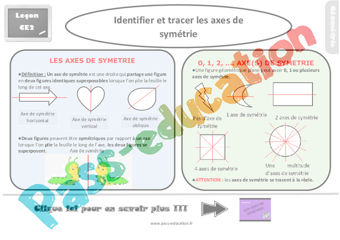 Le On Trace Crite Sur Identifier Et Tracer Des Axes De Sym Trie Au