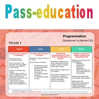 Questionner Le Monde Ce Progression Programmation Pdf