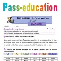 Être et avoir au futur Évaluation de conjugaison pour le ce1 PDF à