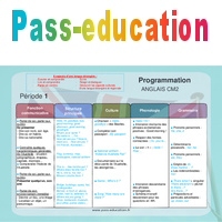 Anglais CM2 Progressions Programmations annuelles 2023 PDF à