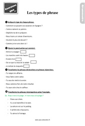 Les Types De Phrases Lordre Des Mots Dans La Phrase