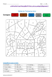 Coloriage Magique Eme Primaire Pass Education