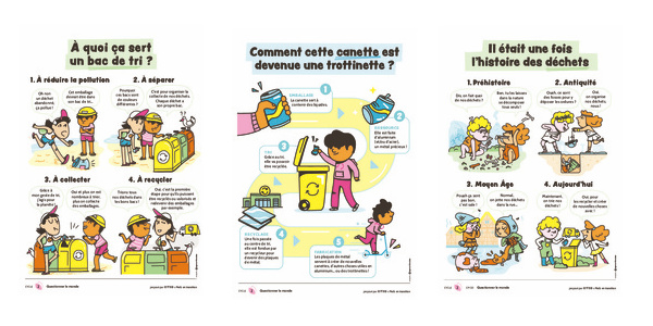 Citéo - Pass Education