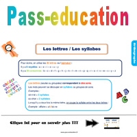 Lecon Trace Ecrite Sur Les Lettres Les Syllabes Au 2eme Primaire Pass Education