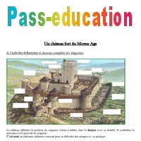 Chateau Fort Du Moyen Age Exercices Moyen Age Cm1 Cycle 3 Pass Education