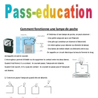 Le fonctionnement d'une lampe de poche - Assistance scolaire personnalisée  et gratuite - ASP