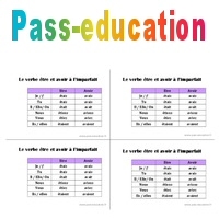 Verbe être et avoir à l'imparfait - Ce1 - Leçon - PDF gratuit à imprimer