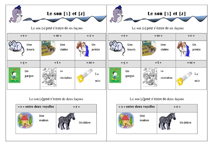 Sons [s] et [z] - Ce1 - Leçon - Orthographe - Pass Education