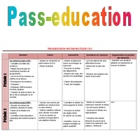 Mathematiques Ce1 Progression Programmation Cycle 2
