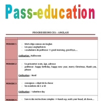 Anglais Ce1 Progression Programmation Cycle 2