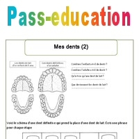Mes dents (2)  Ce1 – Exercices – Corps humain – Sciences – Cycle 2