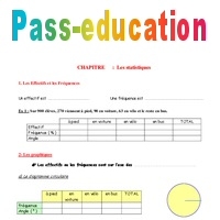Statistiques – 5ème – Organisation et gestion des données – Exercices ...