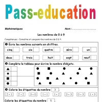 Nombres De 0 A 9 Cp Evaluation