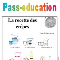 Recette Des Crepes Lecture Texte Prescriptif Chandeleur Cycle 3