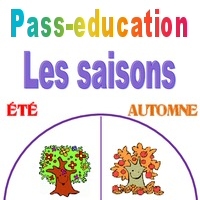 Roue Des Saisons Affichages Pour La Classe Maternelle Ps Ms Gs Cp