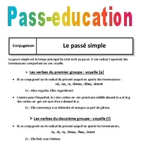 Passe Simple 6eme Cours