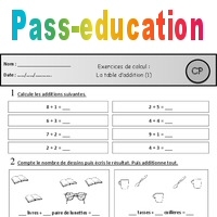 Exercices Table D Addition De 1 A 5 Cp Calcul Cycle 2
