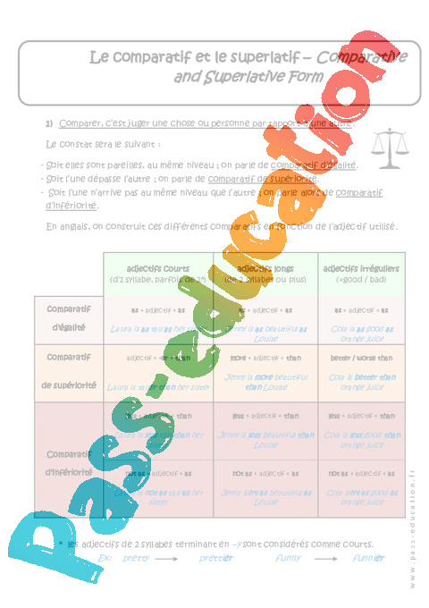 Comparatif Superlatif 5 me Cours Anglais Cycle 4 PDF Imprimer