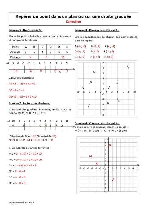 Repérer un point dans un plan ou sur une droite graduée - 5ème ...