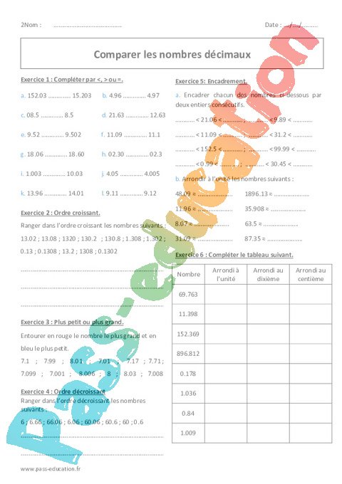 Evaluation Nombre D cimaux 6 me GMLYP