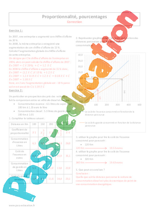 Pourcentages Proportionnalit 3 me R visions Brevet PDF Imprimer