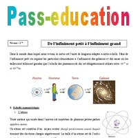 Voyages De L'Infiniment Grand à L'Infiniment Petit – Un Cours En Ligne Pour Découvrir La