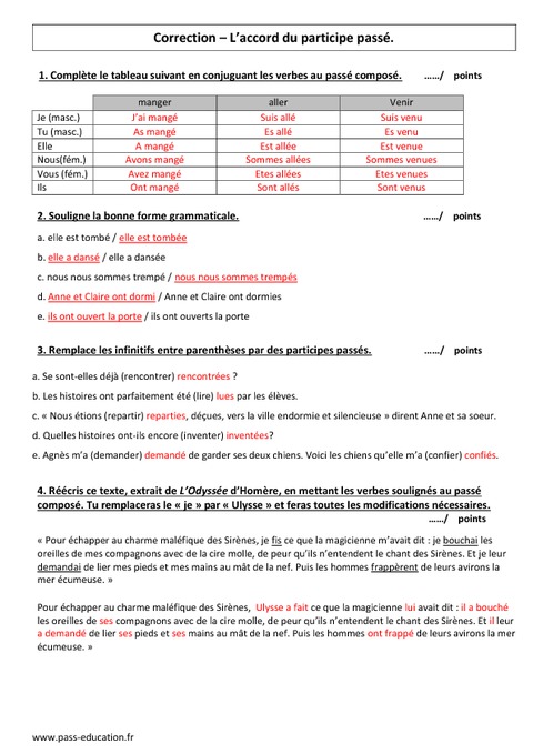 Extraire Participe Passé – Verbe Extraire Conjugaison – LPLFNC
