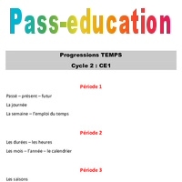 Espace Temps Ce1 Progression Programmation