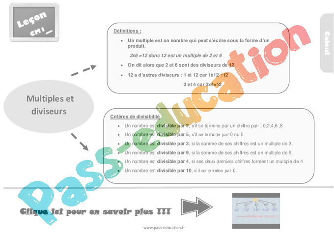 Diviseurs Et Multiples Exercices Corrigés 6ème Pdf www.pdfprof.com