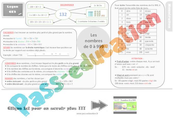 évaluation Numération Ce2 Les Nombres Jusqu à 999
