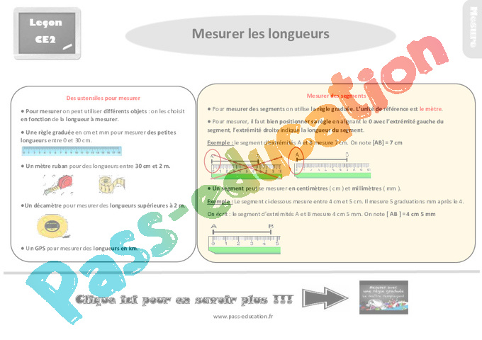 Leçon, Trace écrite Sur Mesurer Les Longueurs Au Ce2 - Pass Education