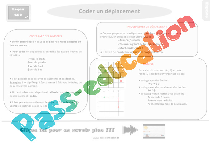 Coder Un D placement Au Ce2 Le on Trace crite Cycle 2 PDF Coder Un D placement Au Ce2 Le on Trace crite Cycle 2 PDF