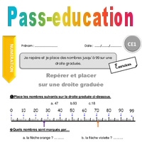 Je Repere Et Je Place Des Nombres Jusqu A 99 Sur Une Droite Graduee Ce1 Exercices Avec Correction