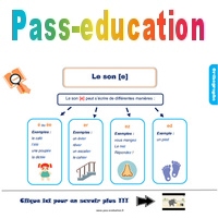 Bilan Au Ce1 - Le Son [e] - Evaluation Avec La Correction - PDF à Imprimer