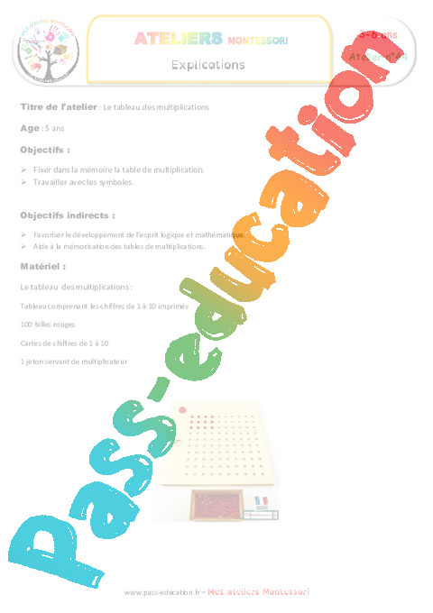 Tables de multiplication : tableaux et jetons pour la mémorisation (pdf)
