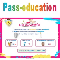 Grandeurs et mesures - Affiches de classe pour l'année - Cycle 2 - PDF ...