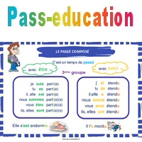Passé composé des verbes du 3e groupe - Affiche de classe - Cycle 3 ...