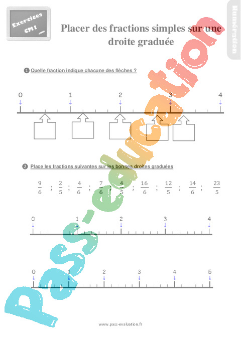 Placer Des Fractions Simples Sur Des Droites Gradu es Au CM1 Placer Des Fractions Simples Sur Des Droites Gradu es Au CM1