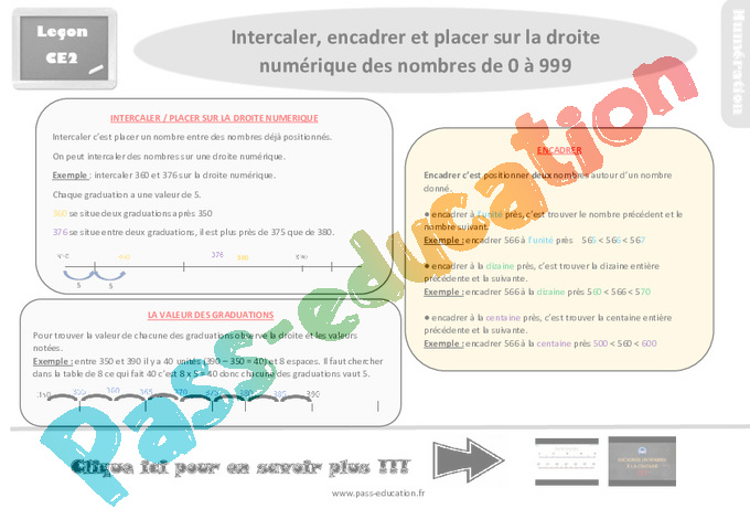 Les Nombres De 0 à 999 Ce2