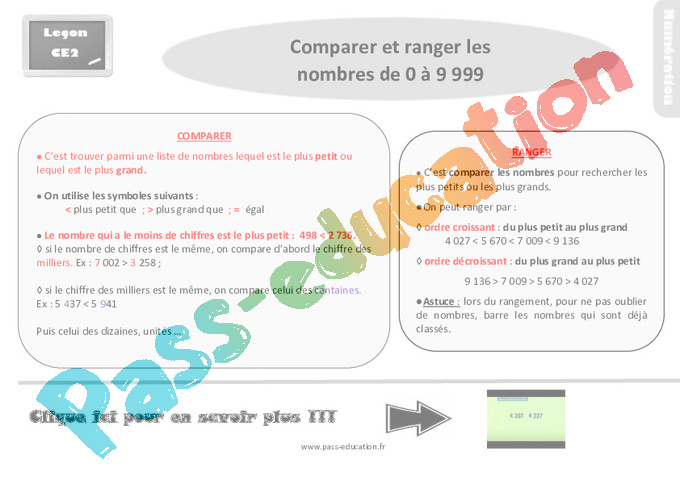 Comparer Ranger Encadrer Des Nombres Ce2 Jusqu'à 9999