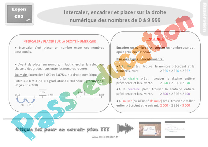 Arrondir Encadrer Et Placer Sur Une Droite Des Nombres Entiers