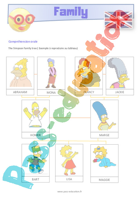 Family Ce1 Ce2 Anglais Lexique Sequence Complete Cycle 2