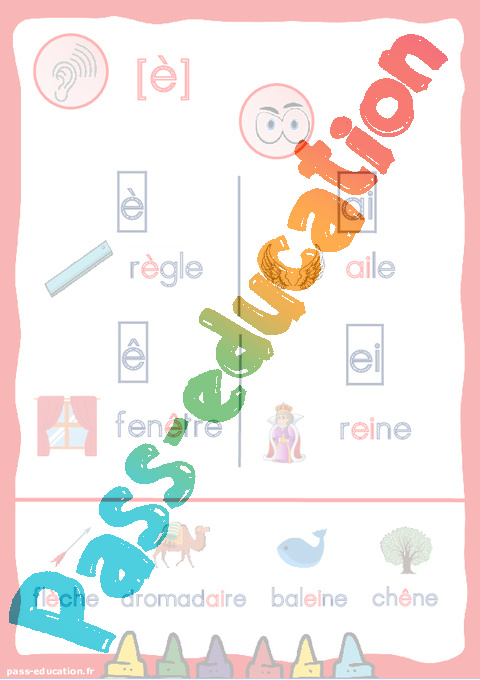 Le Son Etude Du Code Les Sons CP CE1 Cycle 2 PDF Imprimer Le Son Etude Du Code Les Sons CP CE1 Cycle 2 PDF Imprimer