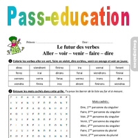 Le futur des verbes : aller, venir, voir, dire, faire – Ce2 – Étude de ...