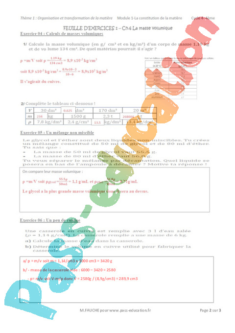 La masse volumique – 4ème – Exercices avec les corrections - PDF à imprimer