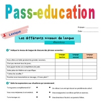 Les différents niveaux de langue – Exercices de vocabulaire pour la ...