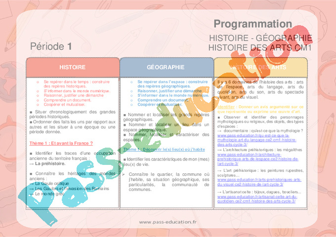 Histoire Histoire G ographie Histoire Des Arts Cm1 Progression 